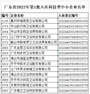 广东省14家卫浴企业进入第一批科技型中小企业库